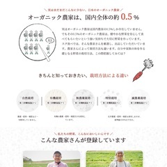 【無料】Webサイト、ホームページ（HP)、ランディングページ（...