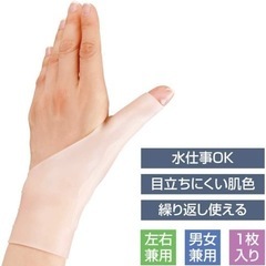 【値下げ】手首ゲルサポーターの画像
