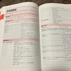 看護記録用語辞典の画像