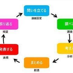 【探究学習】小中高生研究アドバイザー関東圏