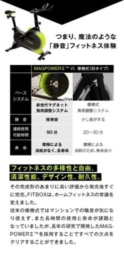 FITBOX LITE 第3世代