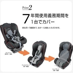 【美品】チャイルドシートの画像