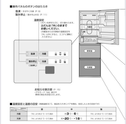 Panasonic冷凍冷蔵庫315L2016年製
