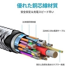 ‼️✨全日本市場最安値挑戦中✨‼️💖【新品】XAOSUN Type C to Type C ケーブル 【20Gbps転送 100w急速充電 4K@60Hz映像出力 PD3.0/QC3.0対応 】 USB 3.2 Gen2 Type C ケーブル Xperia /Galaxy/Sharp/LG/ MacBook/MacBook Pro/iPad Pro/Nintendo Switch/Google Pixel等Type-C機種対応 勤務支援 グレー 超高耐久【2重ナイロン被覆】 2Mの画像