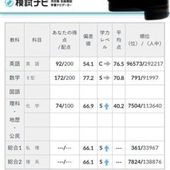 高校生　理系　オンライン家庭教師
