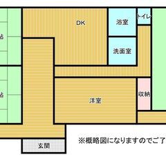 リノベーション好きの方必見！広々敷地の中古戸建♬