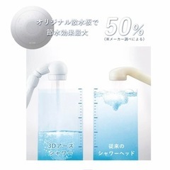 Arromic 節水シャワーヘッド アラミック社   3D アースシャワーヘッドの画像