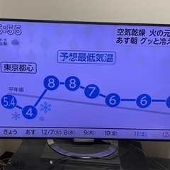 55インチ　テレビ　SONY BRAVIA ブラビア