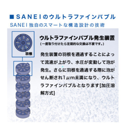 【新品】浄水ファインバブル・シャワーヘッドセット