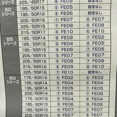 冬用タイヤチェーンの画像