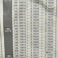 冬用タイヤチェーンの画像