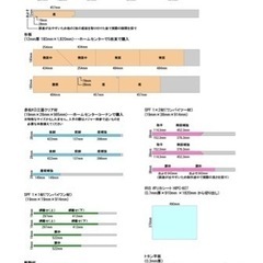 ソーラーフードドライヤー - 買いたい/ください