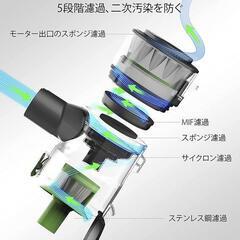 コードレス掃除機 12000pa 掃除機サイクロン 0.8Lの画像