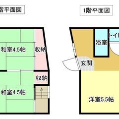 【千種区】②　店舗物件　人気の覚王山駅徒歩10分以内の路面店舗！...