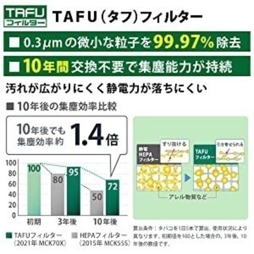 DAIKIN うるるとさらら 除加湿ストリーマ空気清浄機 MCZ70X-T