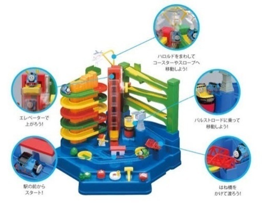きかんしゃトーマス レッツゴー大冒険