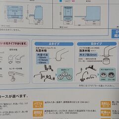食器洗い乾燥機（家庭用）無料でお譲りします！の画像