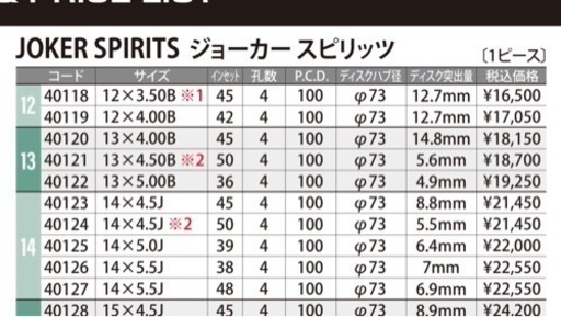 【新品】最終値下げ weds joker spirits 14×5.5J＋38