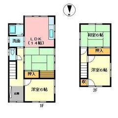 【ペット可　一戸建て賃貸　売買同時募集☆賃貸で借りてから購入も可能☆】境港市渡町　一軒家　犬猫可　車２台駐車可　賃 - 不動産
