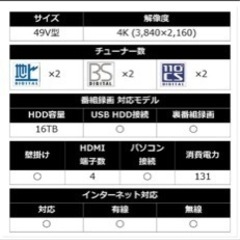 SONY ソニー　テレビ　KJ-49x8300DBの画像