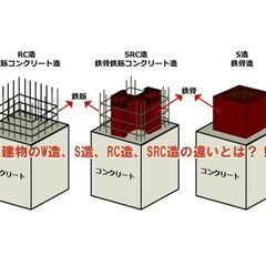マンション建て替え　賛同4分の3以下に⁉