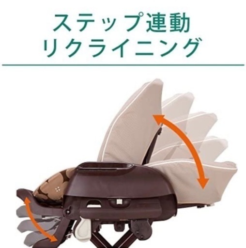 3年前にリビングで使用するために購入しました。  2人の子供で使用しましたが、 それぞれ6ヶ月くらいまで それ以降は洗って保管していました。  タイプ···ハイベッド 素材···プラスチック カラー···ブラウン スペック···0ヵ月 仕様···キャスター付き