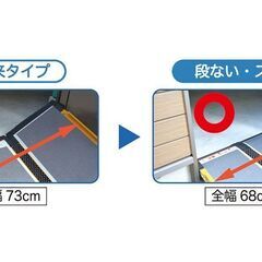B138【定価137500円⇒8000円】微笑 車いす用スロープ...