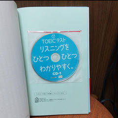 TOEICリスニング対策の画像