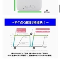 『美品』『使用頻度低品！』カシオプロジェクター XJ-F210WNの画像