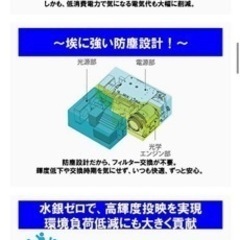 『美品』『使用頻度低品！』カシオプロジェクター XJ-F210WNの画像