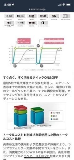 『美品』『使用頻度低品！』カシオプロジェクター XJ-F210WN
