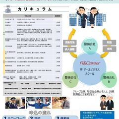 求職者支援訓練　実践コース　スグに働ける警備員養成科（夜間・短期間・短時間）の画像