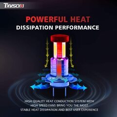 TXVSO8 ヘッドライト H7 Led 360度照明 55W 6000K 26000Lmの画像