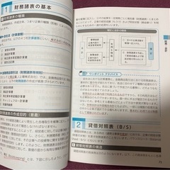 (至急)中小企業診断士　スピードテキスト　過去問　問題集　フルセット2017年度版の画像