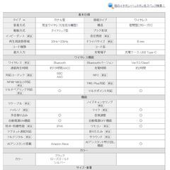 TECHNICS /EAH-AZ40-K ワイヤレスイヤホン Bluetoothの画像