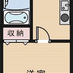 No374KN🌷✨敷金•礼金0円✨🌷１K✨駅近徒歩３分🚃✨角部屋...