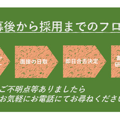 警備スタッフ　今なら総額55600円支給のキャンペーン実施中！の画像