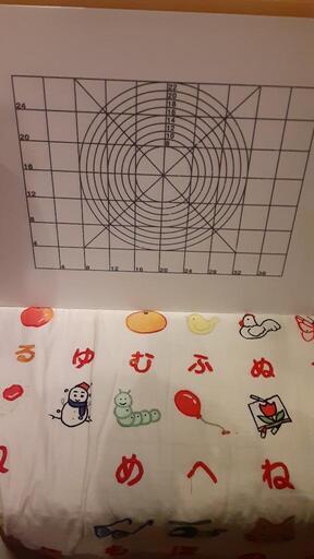 ぴぐ様パン作りボード