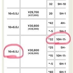 DEANクロスカントリー　215/65/16の画像