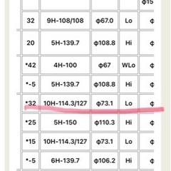 DEANクロスカントリー　215/65/16の画像