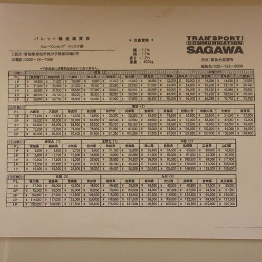 薪ストーブ レトロ 暖房 ストーブ