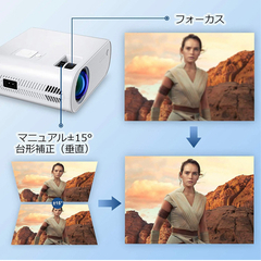 【s様予約】【新品同様】プロジェクター WIFI 7200lm【かばん付き】スマホに直接接続 Bluetooth5.0対応 小型 1080P最大解像度 台形補正 ズーム機能 ホームシアター 720P 60FPS対応 パソコン/スマホ/タブレット/PS3/PS4/TV Stick/DVDプレイヤーなど接続可 説明書付きの画像