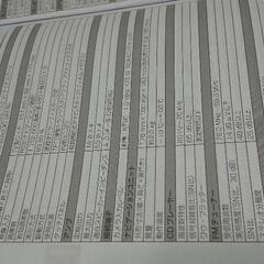 パナソニック カーナビ 7V型ワイドの画像