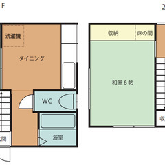 【初期費用を節約】 上尾市戸建、ペットOK。