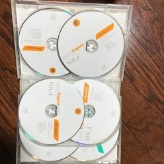 英語教材　Everyday English （中古品）の画像