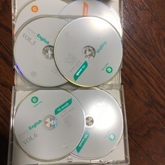 英語教材　Everyday English （中古品）の画像