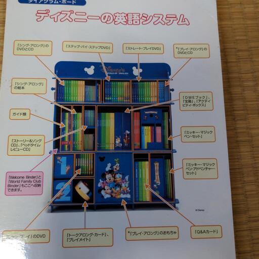 決まりました☆ワールドファミリー☆ディズニー英語システム一式
