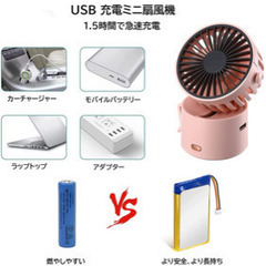 ♦️配逹可♦️ 10点セット　掛け扇風機 携帯扇風機 腰ベルトファン 卓上両用 スタンド機能 usb充電式 1000mAh 5.5H長時間稼働 3段階風量調整 静音 小型 ミニファン 軽量 持ち運び便利 可愛い (ピンク)の画像
