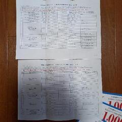 値下げ❗沖縄県内で使えるホテルお食事券4000円分‼️の画像