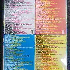 ①2021年TikTok使用曲など 新品未開封 4枚組DVDの画像